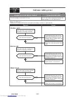 Предварительный просмотр 101 страницы Mitsubishi Electric PUMY-P112VKM3 Technical & Service Manual