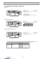 Предварительный просмотр 110 страницы Mitsubishi Electric PUMY-P112VKM3 Technical & Service Manual