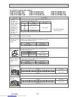 Предварительный просмотр 111 страницы Mitsubishi Electric PUMY-P112VKM3 Technical & Service Manual