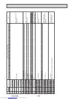 Предварительный просмотр 126 страницы Mitsubishi Electric PUMY-P112VKM3 Technical & Service Manual