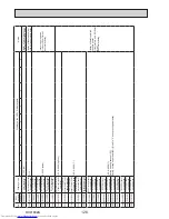 Предварительный просмотр 128 страницы Mitsubishi Electric PUMY-P112VKM3 Technical & Service Manual