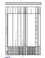 Предварительный просмотр 129 страницы Mitsubishi Electric PUMY-P112VKM3 Technical & Service Manual