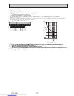 Предварительный просмотр 135 страницы Mitsubishi Electric PUMY-P112VKM3 Technical & Service Manual