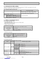 Предварительный просмотр 136 страницы Mitsubishi Electric PUMY-P112VKM3 Technical & Service Manual