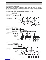 Предварительный просмотр 137 страницы Mitsubishi Electric PUMY-P112VKM3 Technical & Service Manual