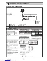 Предварительный просмотр 139 страницы Mitsubishi Electric PUMY-P112VKM3 Technical & Service Manual