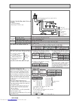 Предварительный просмотр 141 страницы Mitsubishi Electric PUMY-P112VKM3 Technical & Service Manual