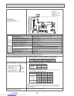 Предварительный просмотр 144 страницы Mitsubishi Electric PUMY-P112VKM3 Technical & Service Manual