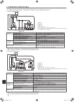 Предварительный просмотр 10 страницы Mitsubishi Electric PUMY-P112VKM4 Installation Manual