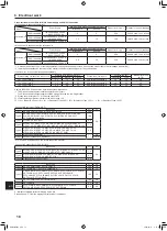 Предварительный просмотр 20 страницы Mitsubishi Electric PUMY-P112VKM4 Installation Manual