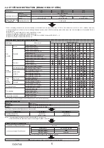 Предварительный просмотр 6 страницы Mitsubishi Electric PUMY-P112VKM5-ERBS Technical & Service Manual