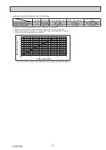 Предварительный просмотр 9 страницы Mitsubishi Electric PUMY-P112VKM5-ERBS Technical & Service Manual