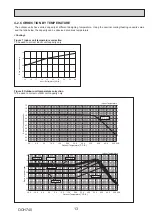 Предварительный просмотр 13 страницы Mitsubishi Electric PUMY-P112VKM5-ERBS Technical & Service Manual