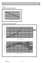 Предварительный просмотр 14 страницы Mitsubishi Electric PUMY-P112VKM5-ERBS Technical & Service Manual