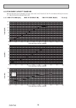 Предварительный просмотр 16 страницы Mitsubishi Electric PUMY-P112VKM5-ERBS Technical & Service Manual