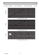 Предварительный просмотр 17 страницы Mitsubishi Electric PUMY-P112VKM5-ERBS Technical & Service Manual