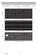 Предварительный просмотр 18 страницы Mitsubishi Electric PUMY-P112VKM5-ERBS Technical & Service Manual