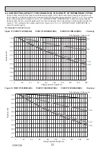 Предварительный просмотр 22 страницы Mitsubishi Electric PUMY-P112VKM5-ERBS Technical & Service Manual