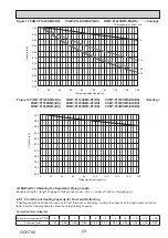 Предварительный просмотр 23 страницы Mitsubishi Electric PUMY-P112VKM5-ERBS Technical & Service Manual