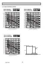 Предварительный просмотр 24 страницы Mitsubishi Electric PUMY-P112VKM5-ERBS Technical & Service Manual