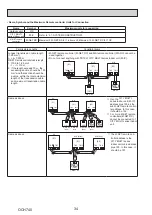 Предварительный просмотр 34 страницы Mitsubishi Electric PUMY-P112VKM5-ERBS Technical & Service Manual