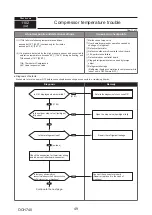 Предварительный просмотр 49 страницы Mitsubishi Electric PUMY-P112VKM5-ERBS Technical & Service Manual