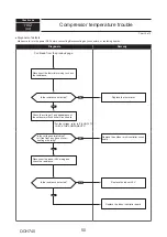 Предварительный просмотр 50 страницы Mitsubishi Electric PUMY-P112VKM5-ERBS Technical & Service Manual