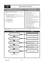 Предварительный просмотр 51 страницы Mitsubishi Electric PUMY-P112VKM5-ERBS Technical & Service Manual