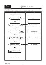 Предварительный просмотр 52 страницы Mitsubishi Electric PUMY-P112VKM5-ERBS Technical & Service Manual