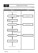 Предварительный просмотр 53 страницы Mitsubishi Electric PUMY-P112VKM5-ERBS Technical & Service Manual