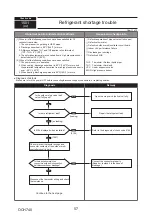 Предварительный просмотр 57 страницы Mitsubishi Electric PUMY-P112VKM5-ERBS Technical & Service Manual