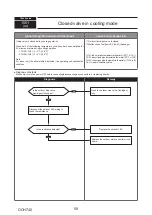 Предварительный просмотр 59 страницы Mitsubishi Electric PUMY-P112VKM5-ERBS Technical & Service Manual