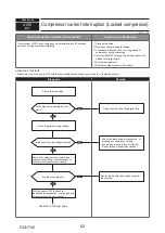 Предварительный просмотр 62 страницы Mitsubishi Electric PUMY-P112VKM5-ERBS Technical & Service Manual