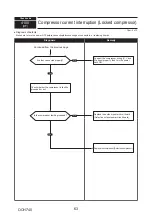 Предварительный просмотр 63 страницы Mitsubishi Electric PUMY-P112VKM5-ERBS Technical & Service Manual