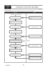 Предварительный просмотр 65 страницы Mitsubishi Electric PUMY-P112VKM5-ERBS Technical & Service Manual