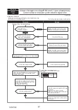 Предварительный просмотр 67 страницы Mitsubishi Electric PUMY-P112VKM5-ERBS Technical & Service Manual