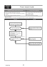 Предварительный просмотр 69 страницы Mitsubishi Electric PUMY-P112VKM5-ERBS Technical & Service Manual