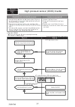 Предварительный просмотр 77 страницы Mitsubishi Electric PUMY-P112VKM5-ERBS Technical & Service Manual