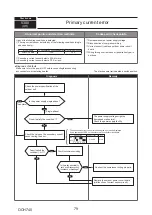 Предварительный просмотр 79 страницы Mitsubishi Electric PUMY-P112VKM5-ERBS Technical & Service Manual