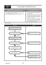 Предварительный просмотр 82 страницы Mitsubishi Electric PUMY-P112VKM5-ERBS Technical & Service Manual