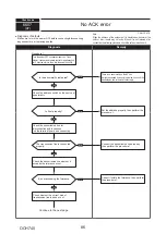 Предварительный просмотр 86 страницы Mitsubishi Electric PUMY-P112VKM5-ERBS Technical & Service Manual