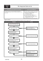 Предварительный просмотр 88 страницы Mitsubishi Electric PUMY-P112VKM5-ERBS Technical & Service Manual