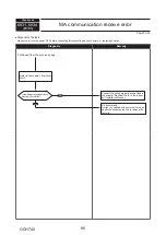 Предварительный просмотр 90 страницы Mitsubishi Electric PUMY-P112VKM5-ERBS Technical & Service Manual