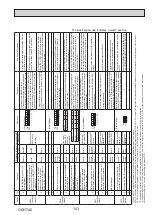 Предварительный просмотр 103 страницы Mitsubishi Electric PUMY-P112VKM5-ERBS Technical & Service Manual