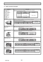 Предварительный просмотр 105 страницы Mitsubishi Electric PUMY-P112VKM5-ERBS Technical & Service Manual