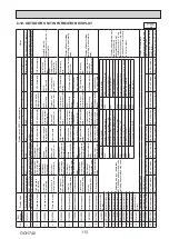 Предварительный просмотр 113 страницы Mitsubishi Electric PUMY-P112VKM5-ERBS Technical & Service Manual