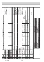 Предварительный просмотр 114 страницы Mitsubishi Electric PUMY-P112VKM5-ERBS Technical & Service Manual