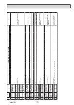 Предварительный просмотр 115 страницы Mitsubishi Electric PUMY-P112VKM5-ERBS Technical & Service Manual