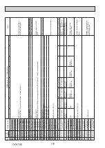 Предварительный просмотр 116 страницы Mitsubishi Electric PUMY-P112VKM5-ERBS Technical & Service Manual