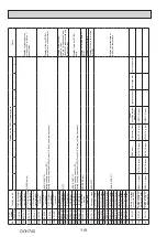 Предварительный просмотр 118 страницы Mitsubishi Electric PUMY-P112VKM5-ERBS Technical & Service Manual